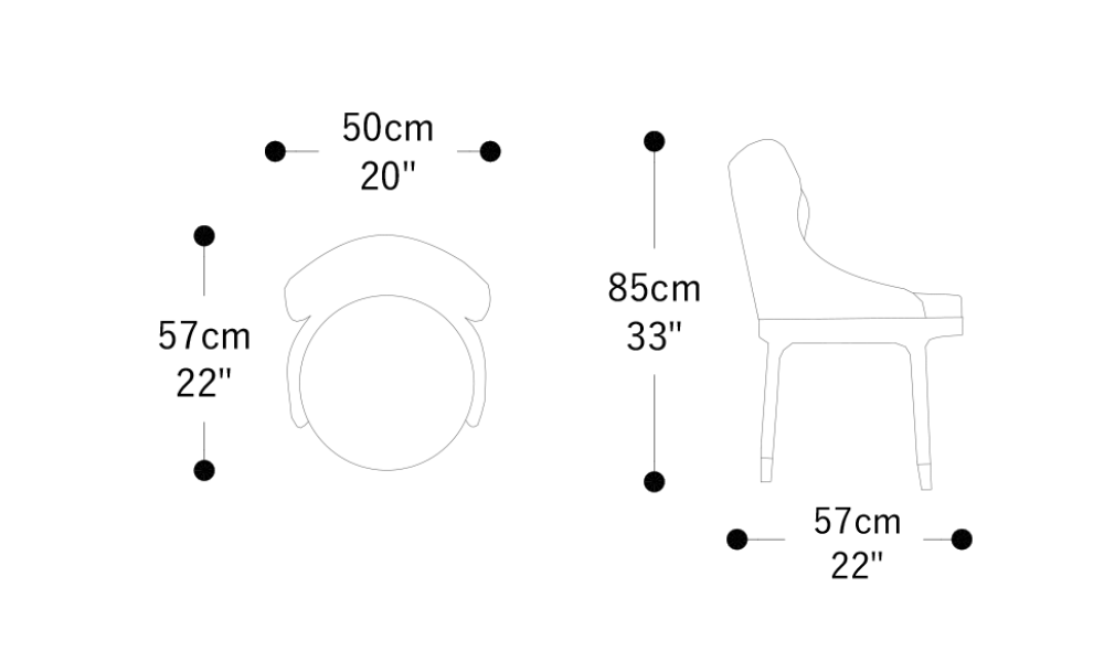 Imagen de las dimensiones principales del producto